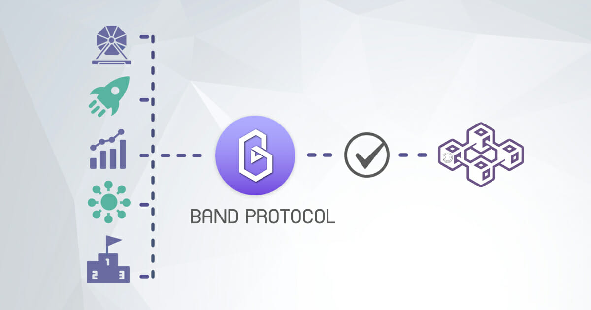 Band Protocol là gì? Toàn bộ thông tin về dự án BAND 24 bandprotocol