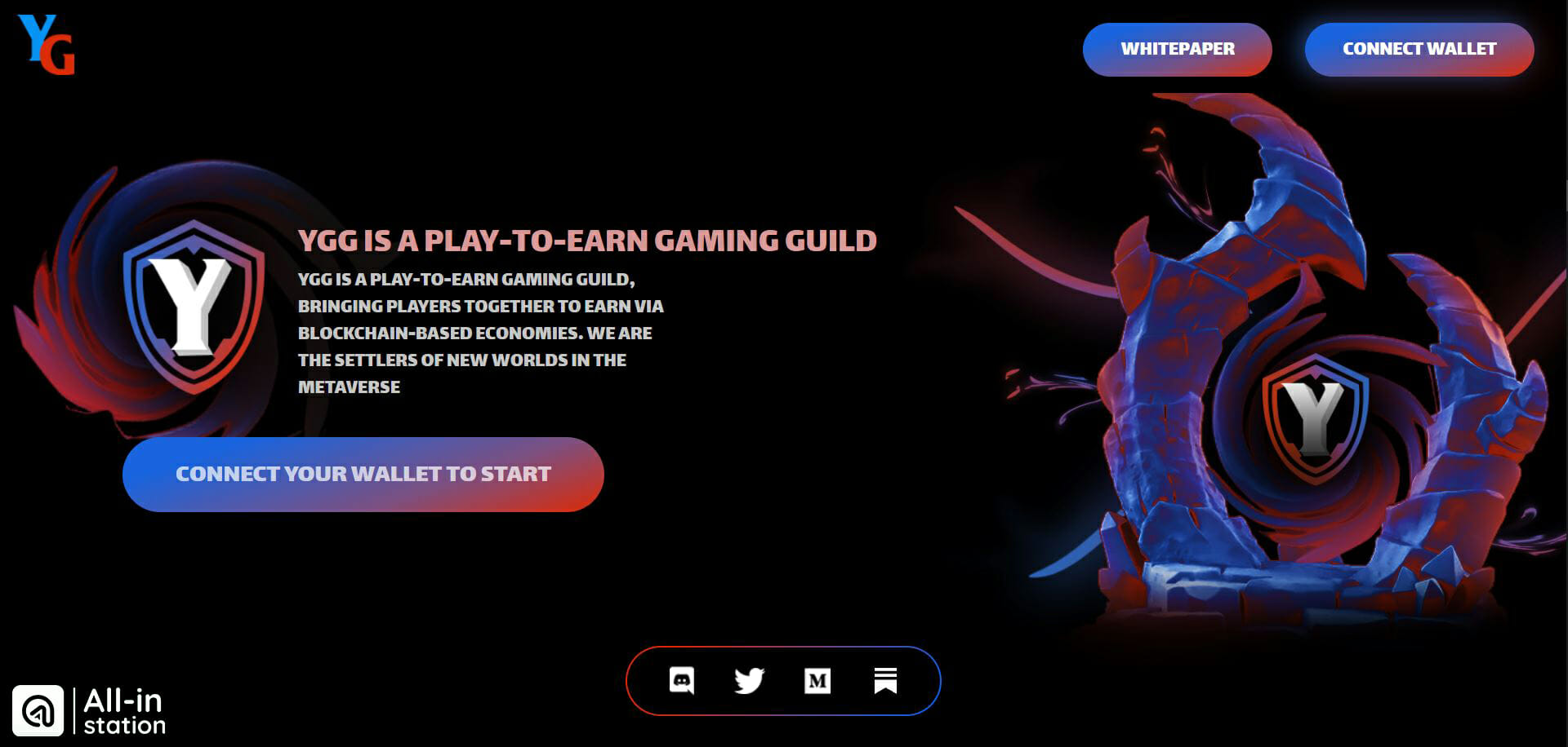 Yield Guild Games (YGG) là gì? Toàn bộ thông tin về dự án Yield Guild Games 19 fvvffv 1