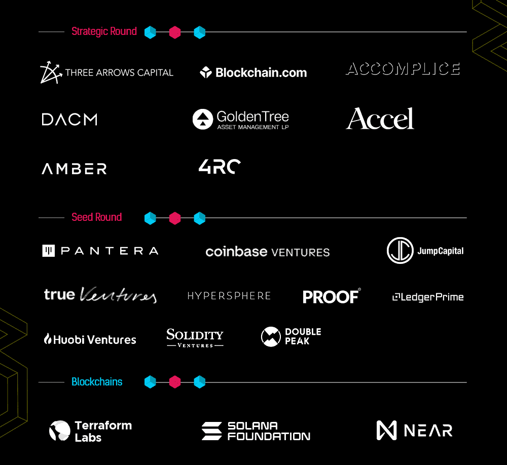 stader-labs-backers