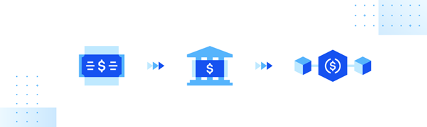 stablecoin la gi 2