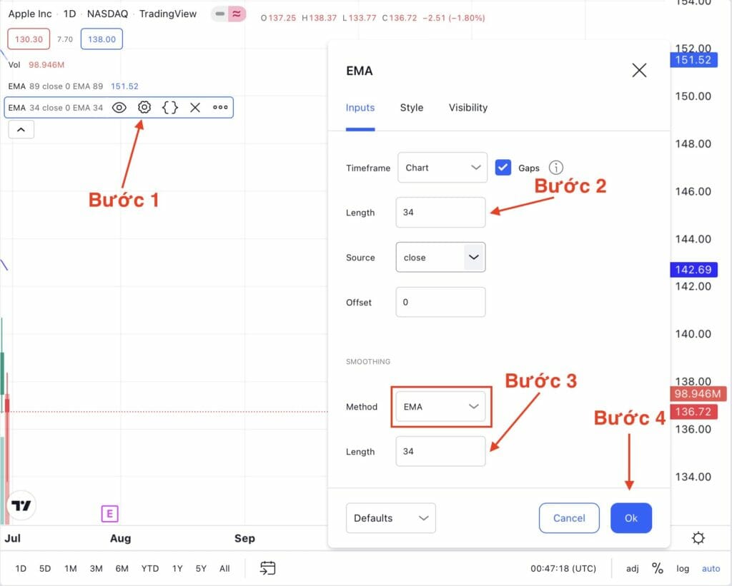 Giao diện Tradingview