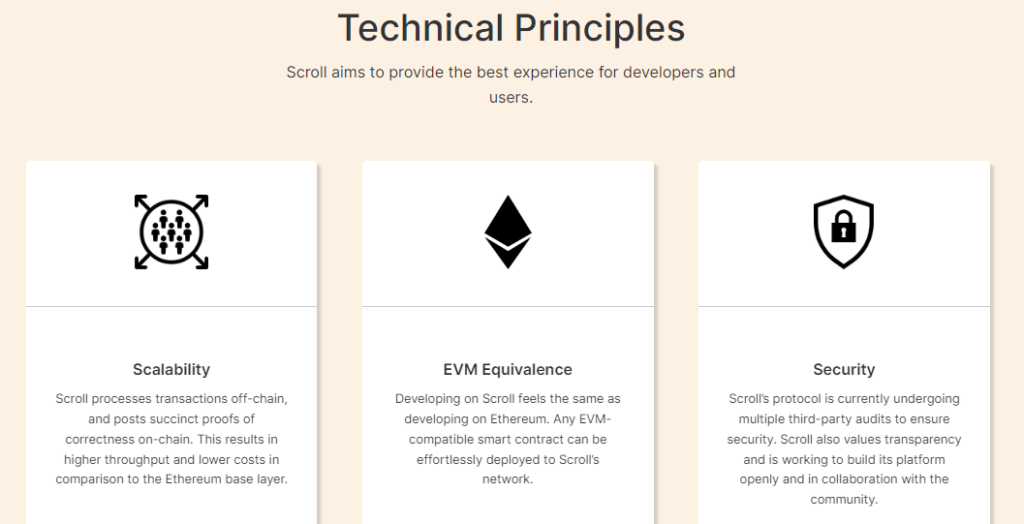 Scroll Technical