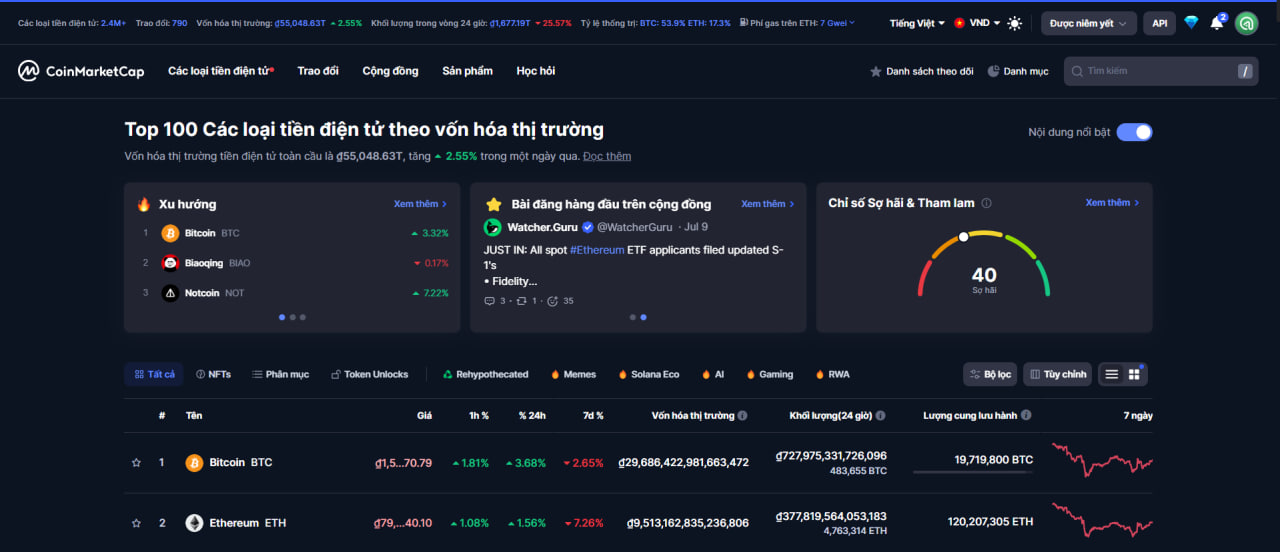 Top 20 trang tin tức crypto uy tín PHẢI BIẾT (Phần 1) 31 CoinMarketcap