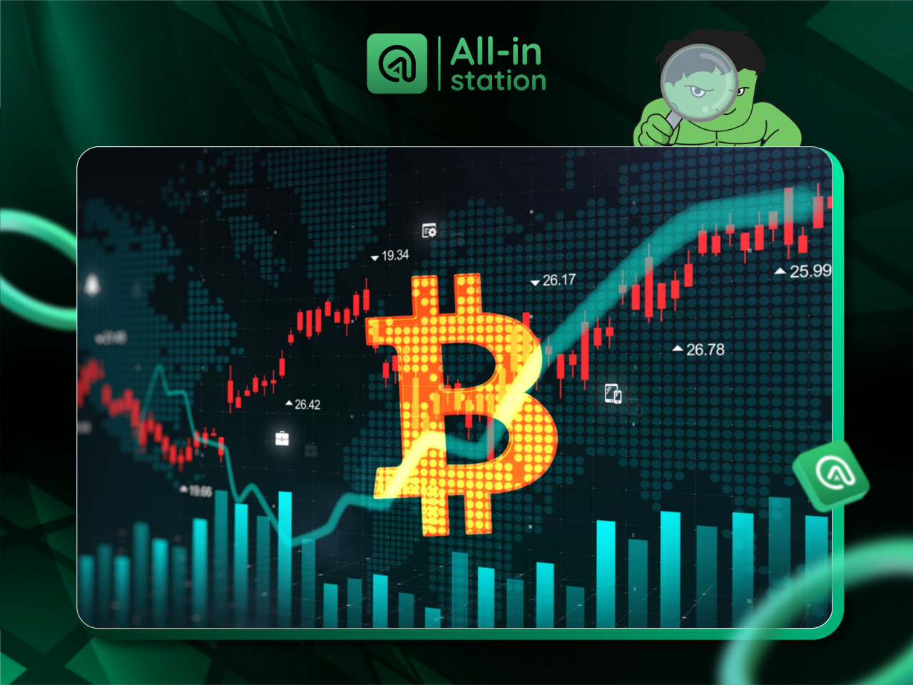 bitcoin dieu chinh