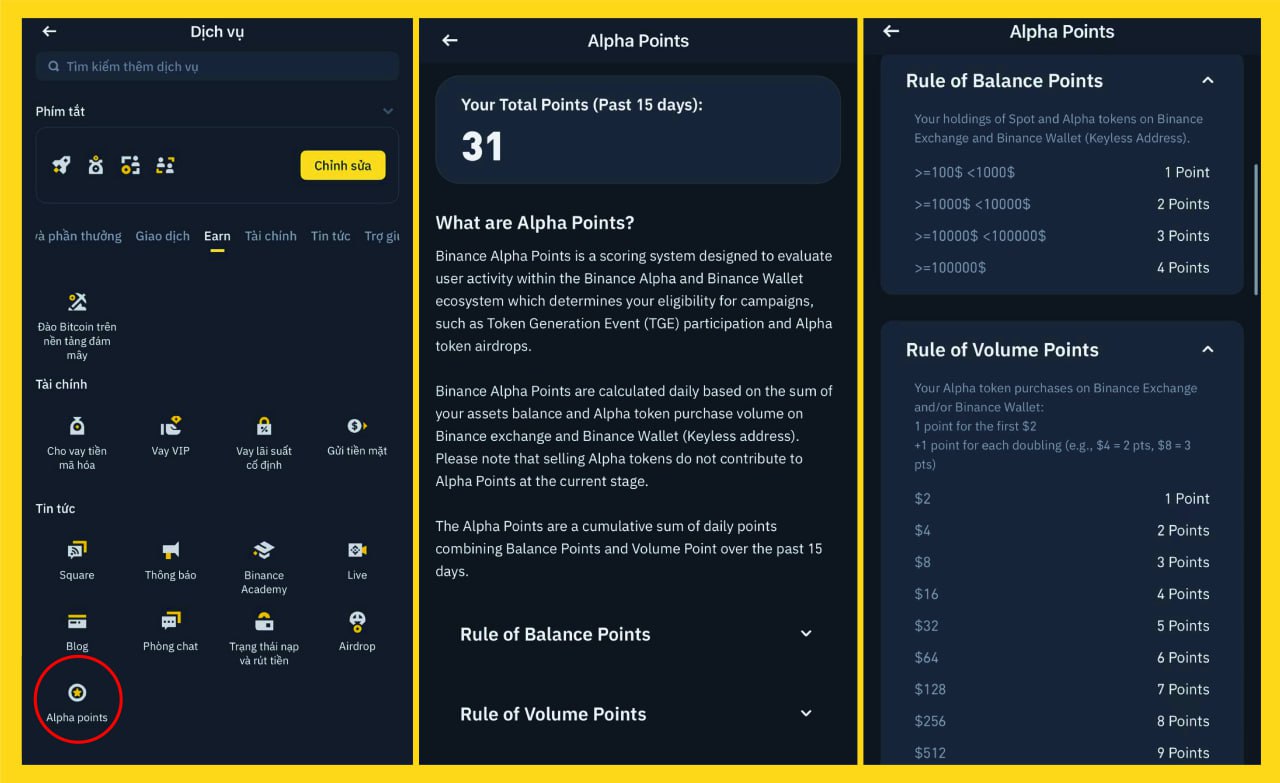 Giao diện Binance Alpha Points