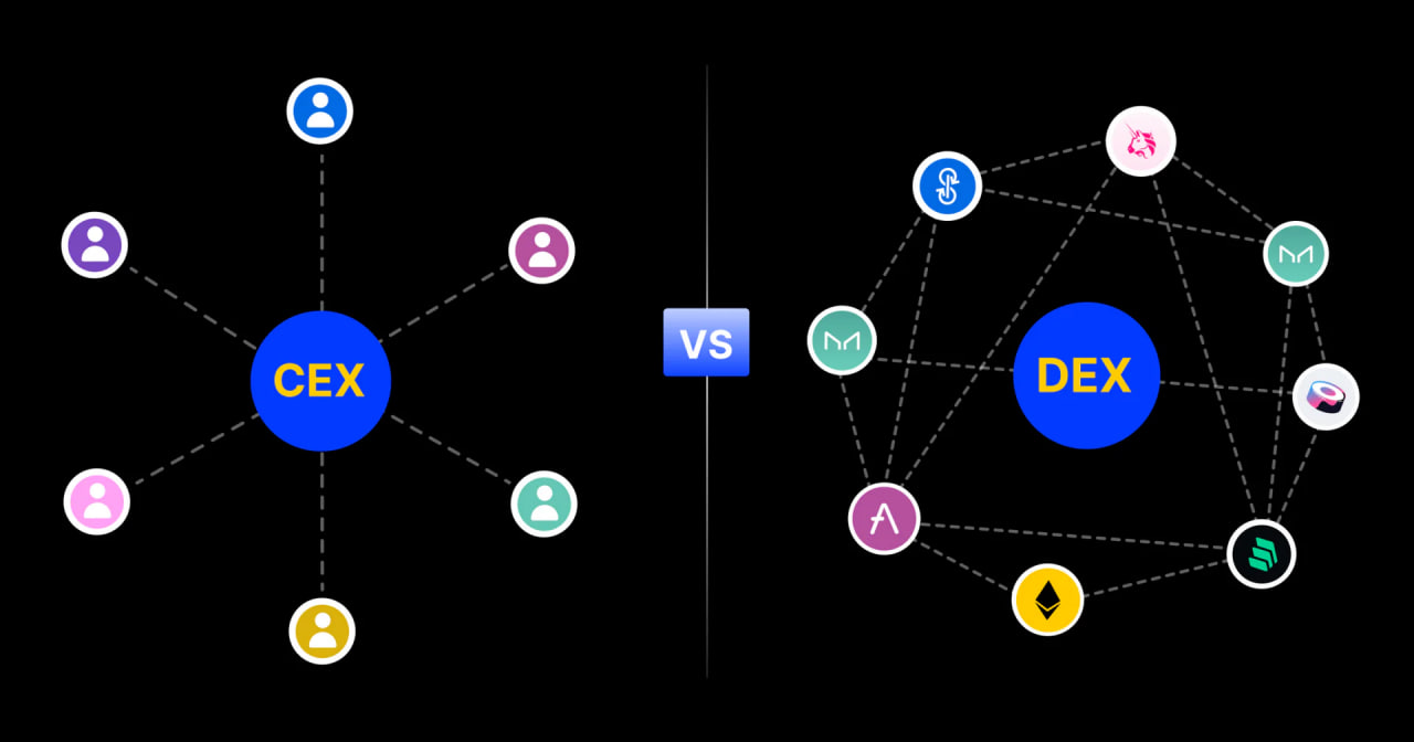 Sự khác biệt giữa CEX và DEX