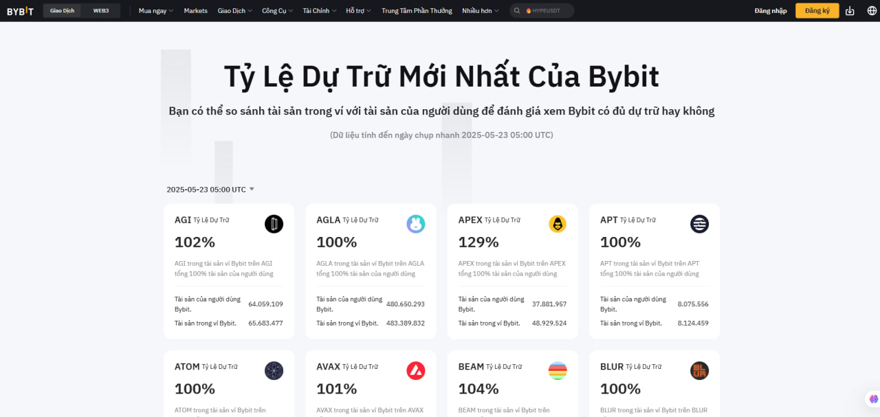 Ví dụ về minh bạch Proof of Reserve của Bybit