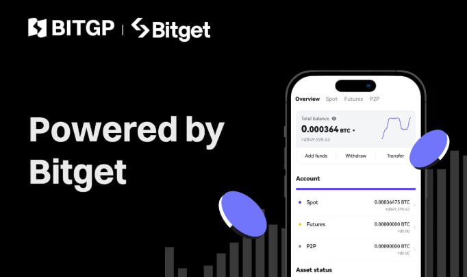 BitGP6